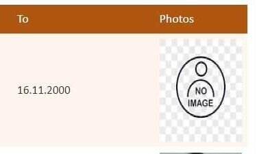 Chhattisgarh Raj Bhavan: राज्‍यपाल के पहले सचिव को नहीं पहचानता सचिवालय: पहले लगाई गलत फोटो, अब फोटो ही कर दिया गायब