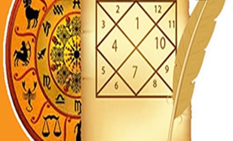 11 March 2024 daily Panchang In Hindi:-सोमवार का दैनिक पंचांग 11  मार्च 2024 और शुभ-अशुभ मुहूर्त देखें…