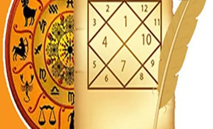 20 July 2024 daily Panchang In Hindi:- शनिवार का दैनिक पंचांग 20 जुलाई 2024 और शुभ-अशुभ मुहूर्त देखें…NPG