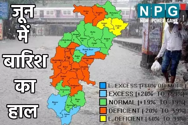 Rain in Chhattisgarh: जून में सामान्य से कम हुई बारिश: छत्तीसगढ़ 2 जिलों में बहुत कम बरसे मेघ, जानिये..जून में कहां कितनी हुई बारिश