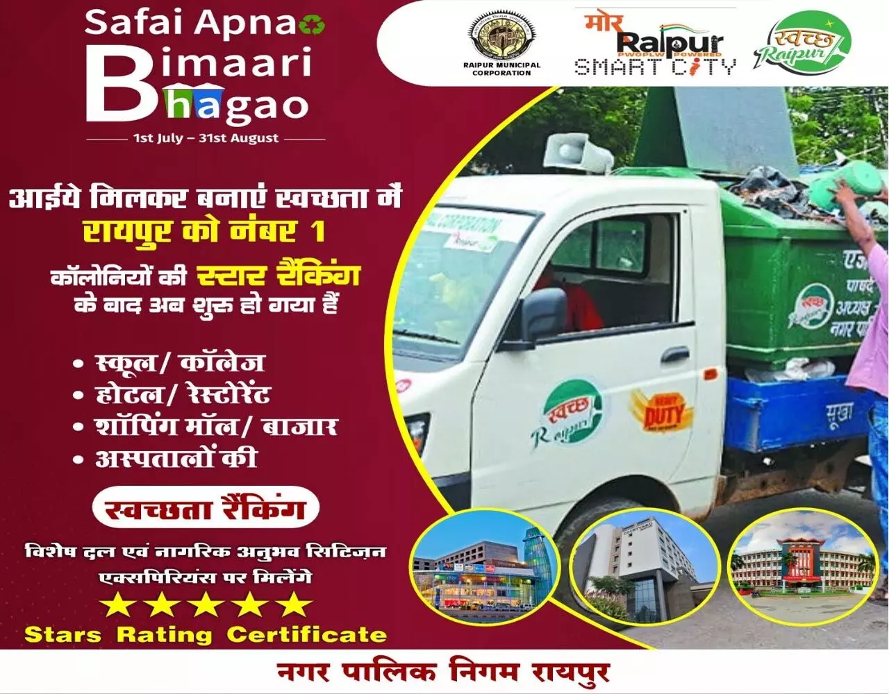 Raipur News: स्कूल, कॉलेज, अस्पताल, शॉपिंग मॉल, बाजारों की स्टार रैंकिंग की तैयारी में नगर निगम…