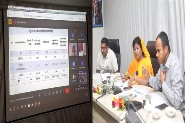 MP News: टंकी रिसाव की घटना पर सरकार सख्त, सम्बंधित अधिकारियों पर होगी कठोर कार्रवाई
