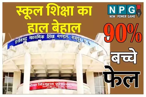 Education News: ये है शिक्षा का हाल इन स्कूलों के 90% बच्चे हो गए फेल: विभाग ने जारी की ऐसे स्कूलों की सूची, कलेक्टरों से कहा…