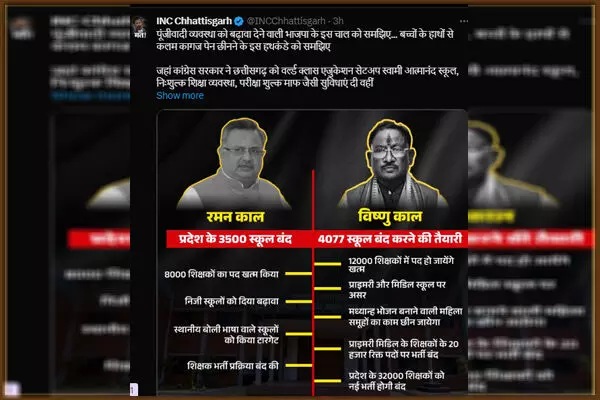 Chhattisgarh News: कांग्रेस ने की डॉ. रमन और विष्‍णुदेव की तुलना: शिक्षकों के मुद्दें पर किया X पर पोस्‍ट, कहा…
