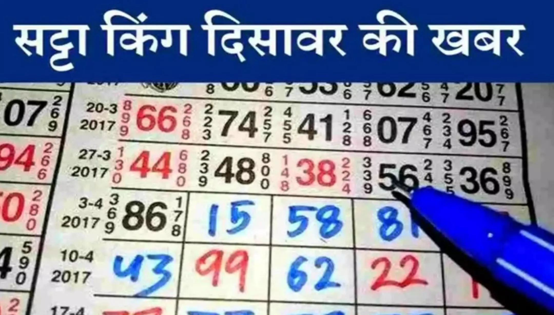 Satta King Gali Disawar: जानिए गली दिसावर सट्टा का इतिहास, पूरी जानकारी पढ़ें