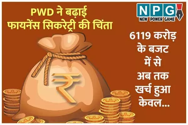 Chhattisgarh: बजट खर्च करने में PWD की दयनीय स्थिति से वित्त विभाग चिंतित, फायनेंस सिकरेट्री ने पत्र लिख किया ये आग्रह….