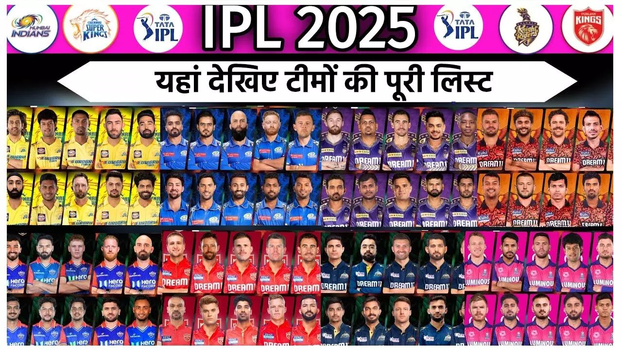 IPL 2025 Players List: RCB, CSK और KKR समेत सभी टीमों की लिस्ट, MI ने बदल पूरी टीम, इन खिलाड़ियों के नहीं बिकने से पूरी दुनिया हैरान…