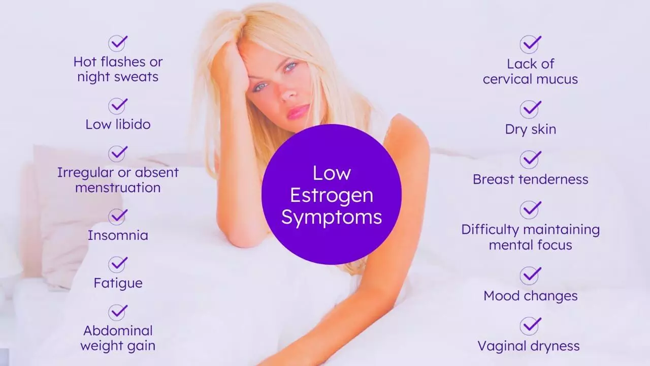 Estrogen Ki Kami Door Kaise Karain: क्या आप यौन समस्याएं फेस कर रही हैं? तो हो सकती है एस्ट्रोजन हार्मोन की कमी, इसे दूर करने के लिए डाइट में शामिल करें ये चीज़ें…
