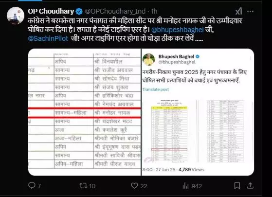 Political news: कांग्रेस ने महिला आरक्षित सीट से पुरुष को दिया टिकट: बीजेपी की सूची में भी टाइपिंग एरर