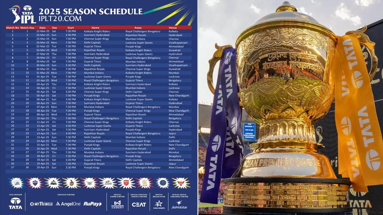 IPL 2025 Full Schedule: आईपीएल 2025 का फुल शेड्यूल जारी, इस दिन से शुरू होना टूर्नामेंट, यहां देखें पूरी डिटेल्स…